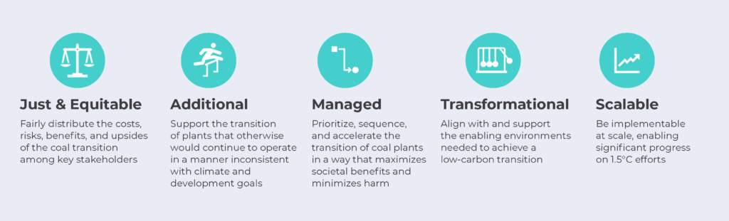 five key principles to guide the design of financial mechanisms for coal transition