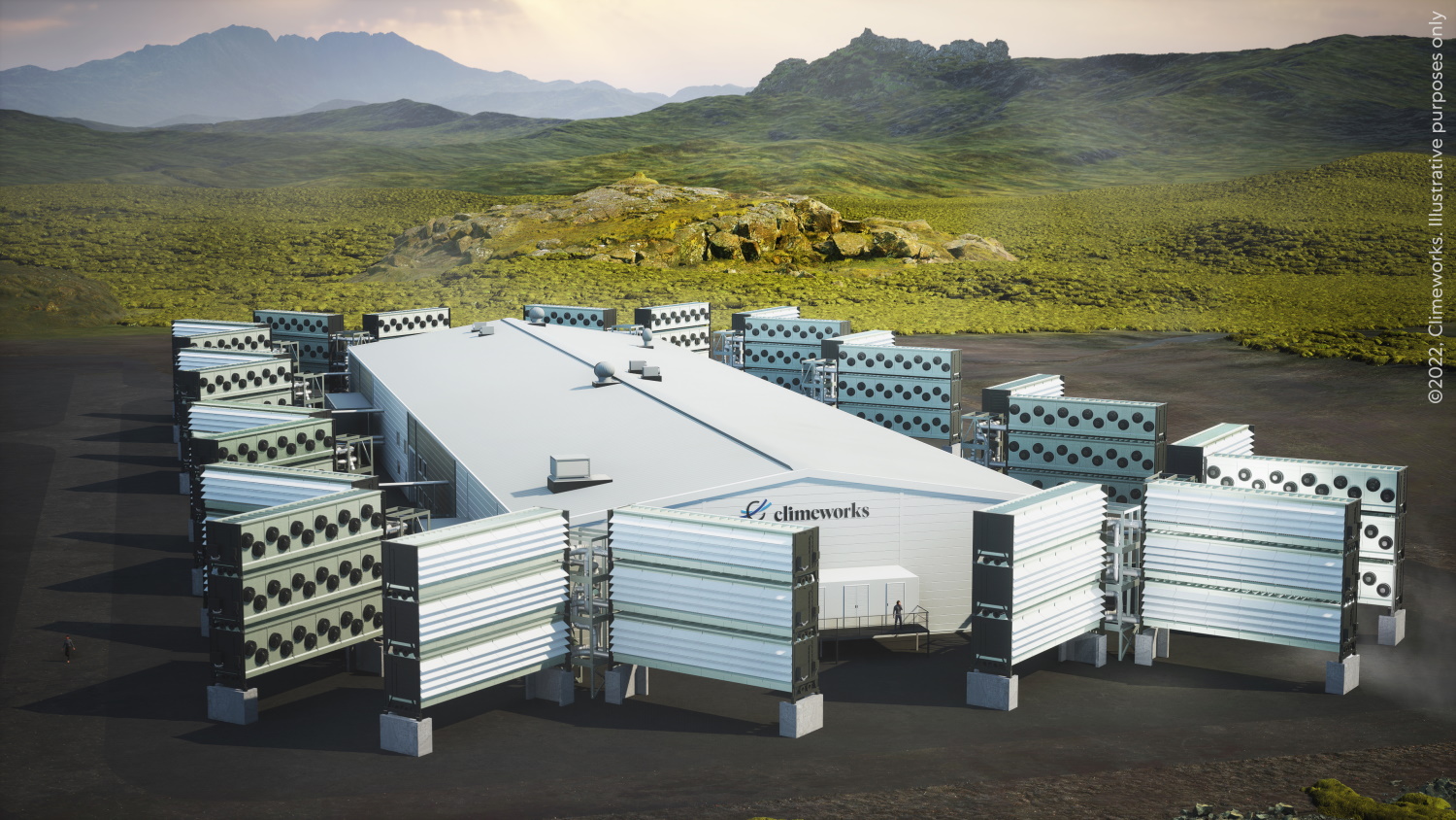 Direct Air Capture and the Energy Transition