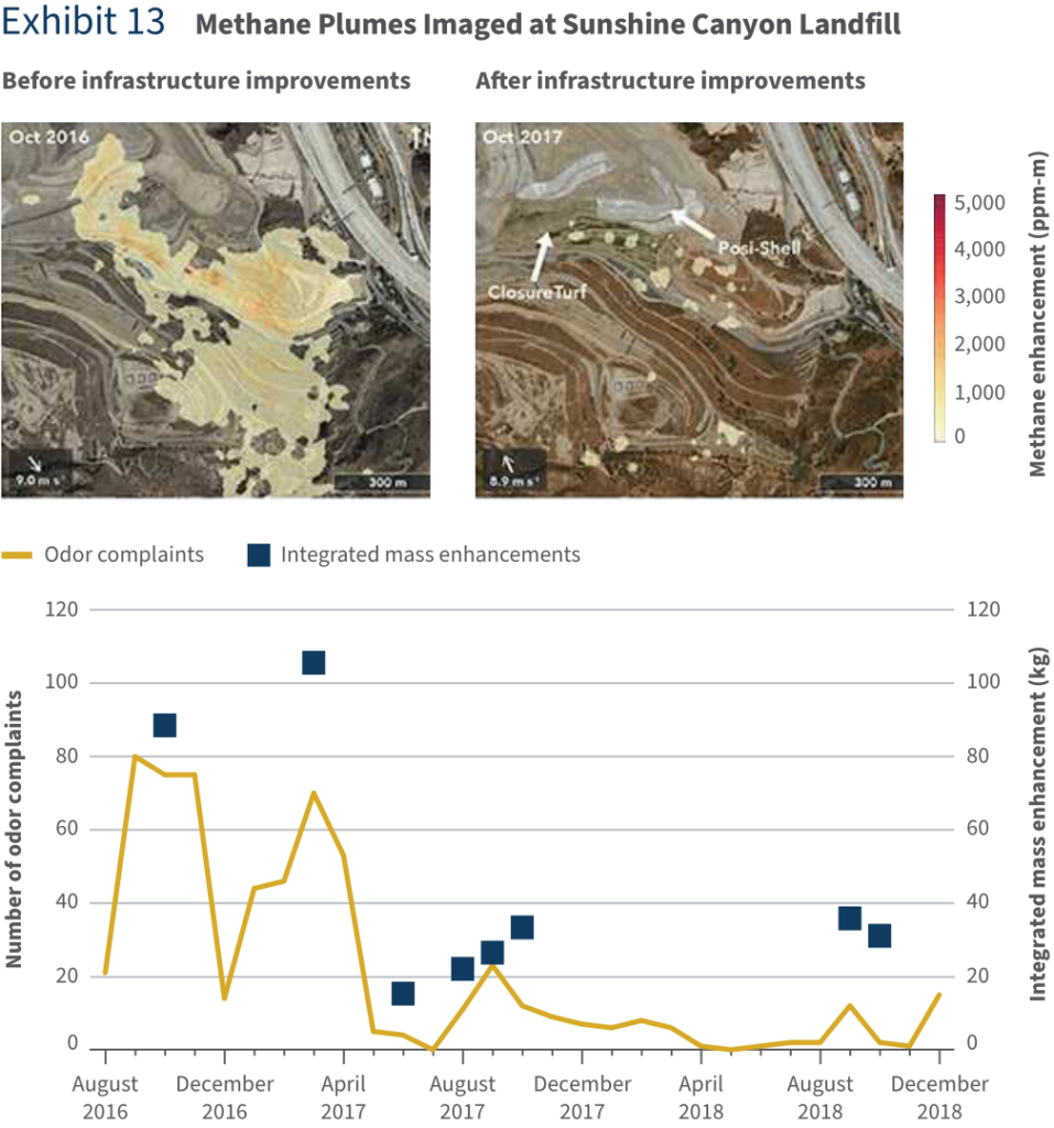 exhibit 13: Methane plumes images at sunshine canyon landfill