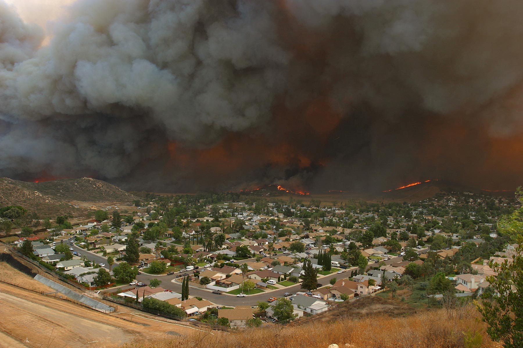 Rethinking the Status Quo of Property Insurance