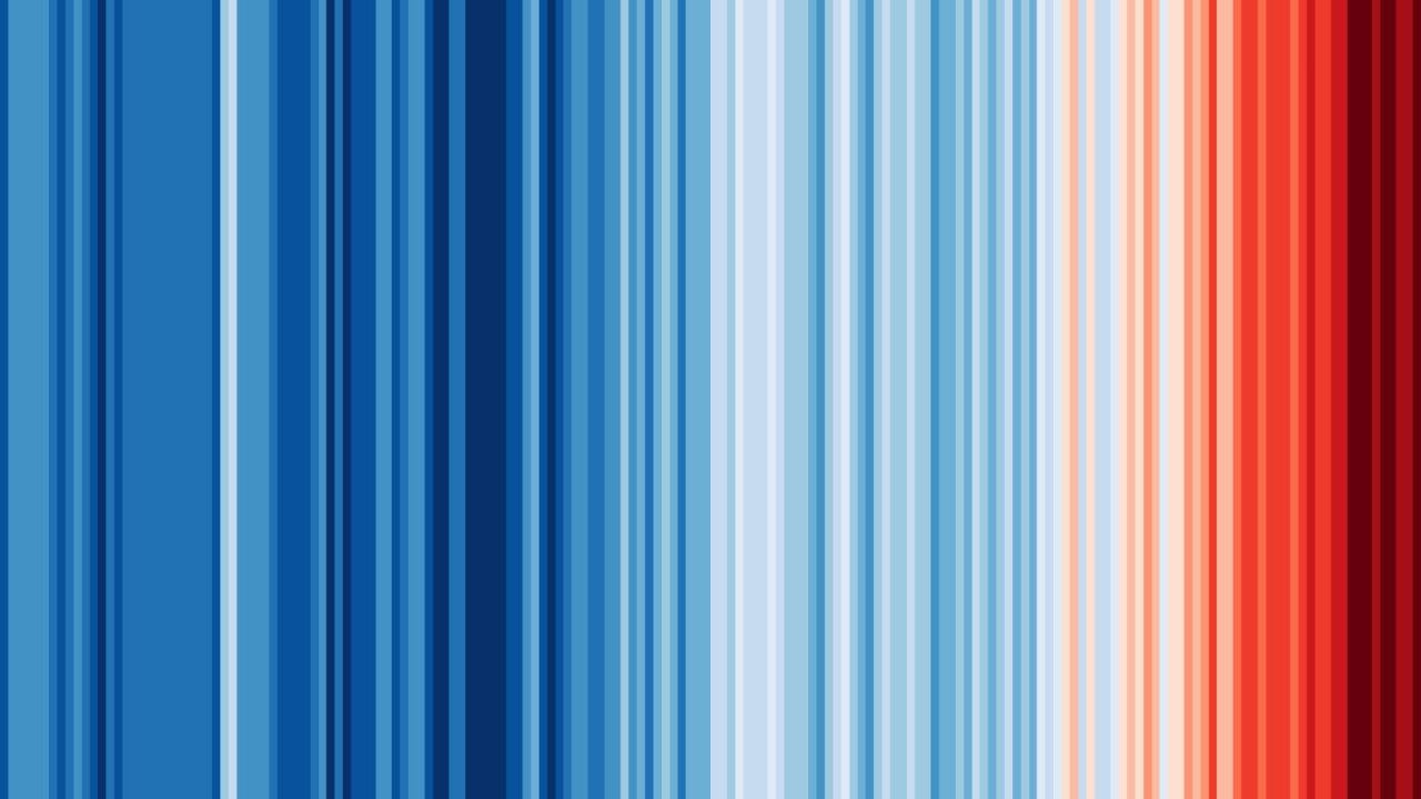 Record Temperatures, Record Solutions: The Fast-Changing Race for Our Future