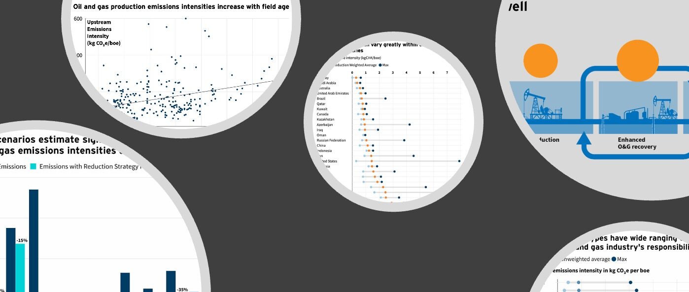 How many emissions are in a standard barrel of oil and gas? It’s complicated but quantifiable.