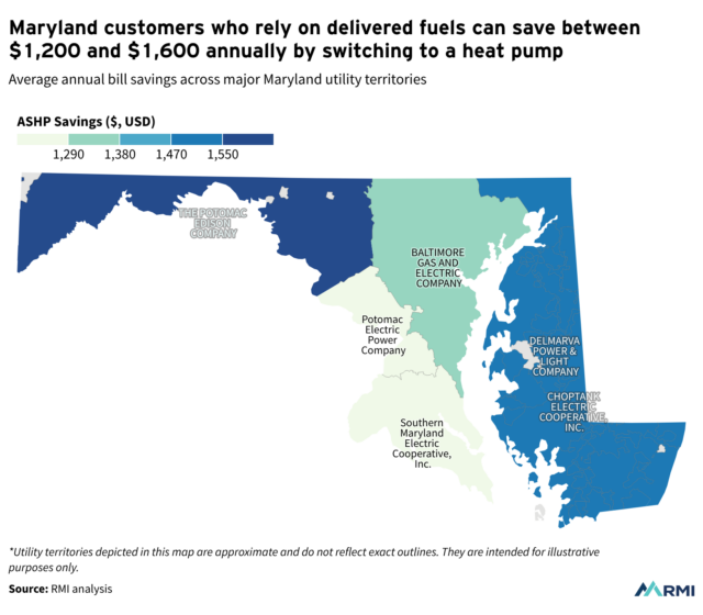 Delivered Fuel Customers in Maryland See Strong Energy Bill Savings in a Switch to Heat Pumps