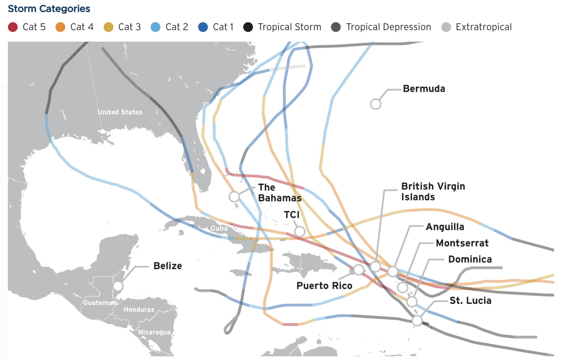 hurricane storm paths in caribbean islands