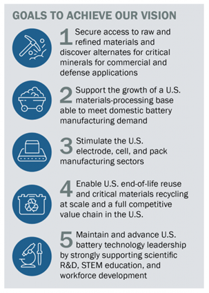 DOE graphic on goals to achieve energy solutions