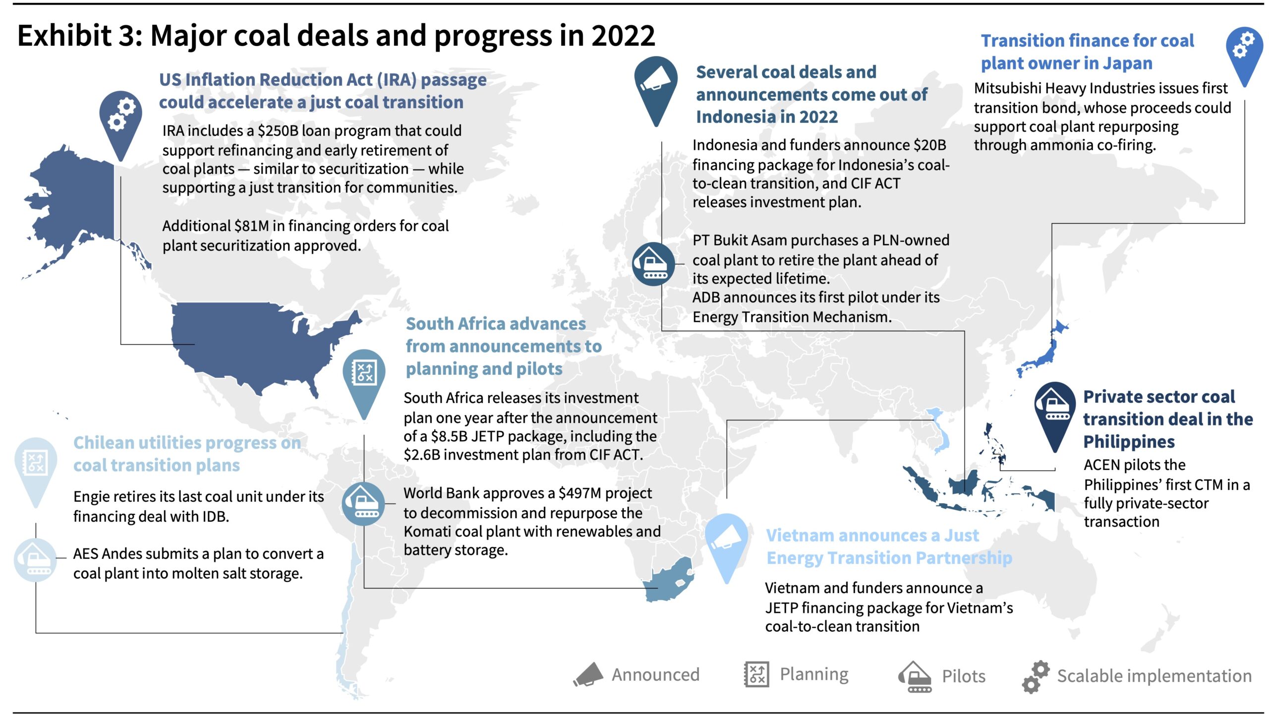 Exhibit 3: major coal deals and progress in 2022