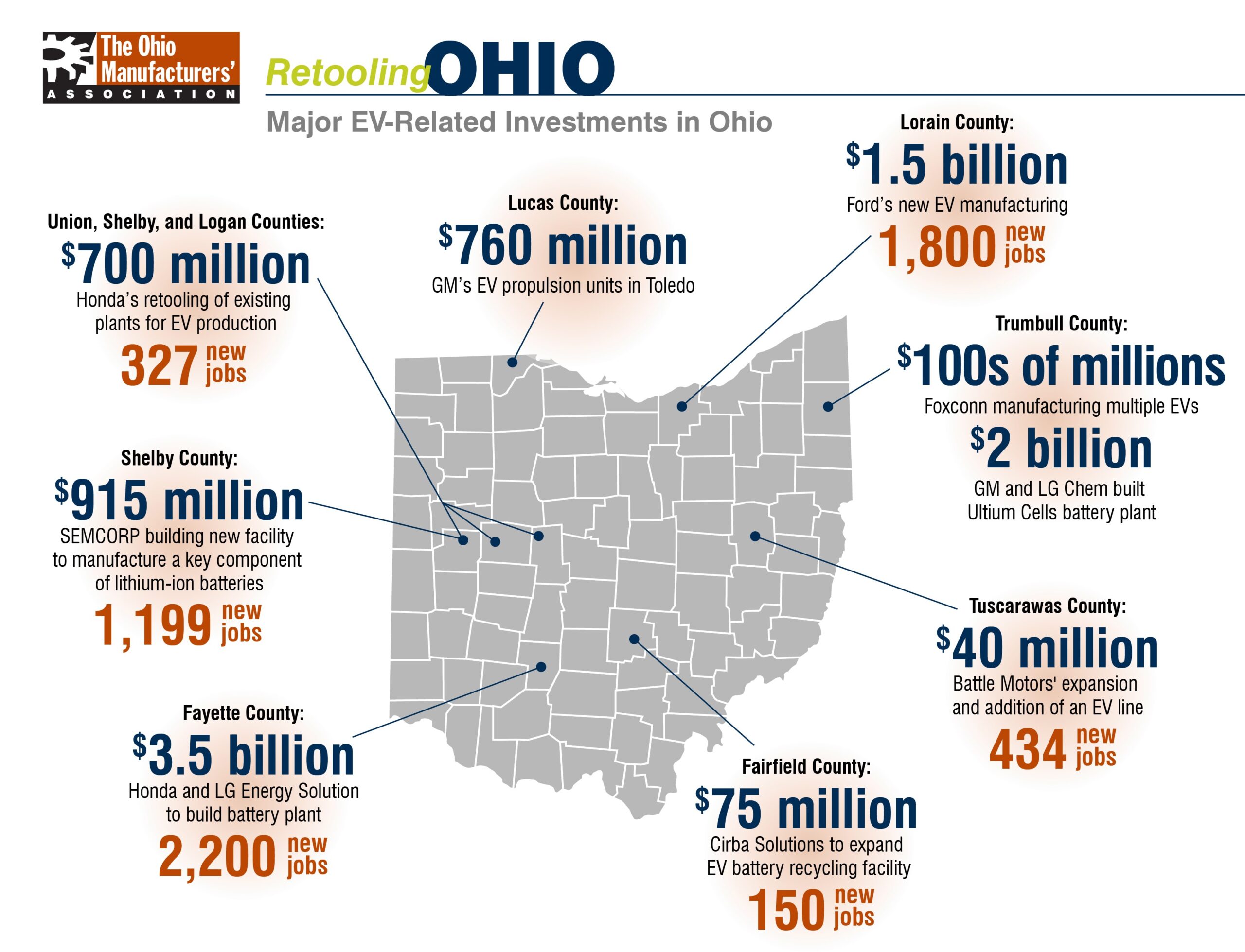 Retooling Ohio map