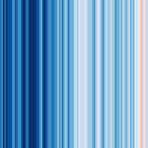 vertical colored bars